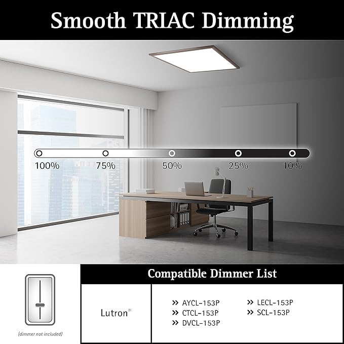 Ultralux 2x2 ft LED Light Panel - Image 4