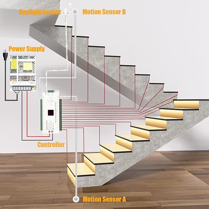 RW-5630 Motion-Activated LED Stair Lighting Kit - Image 7