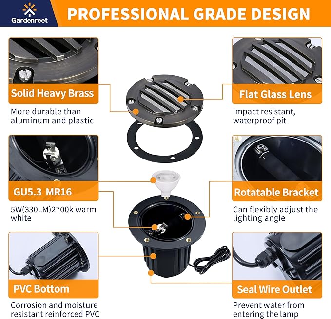 Gardenreet Brass In Ground Lights Kit - Image 2