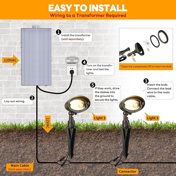 Gardenreet Low Voltage Wall Wash Lights - Image 8