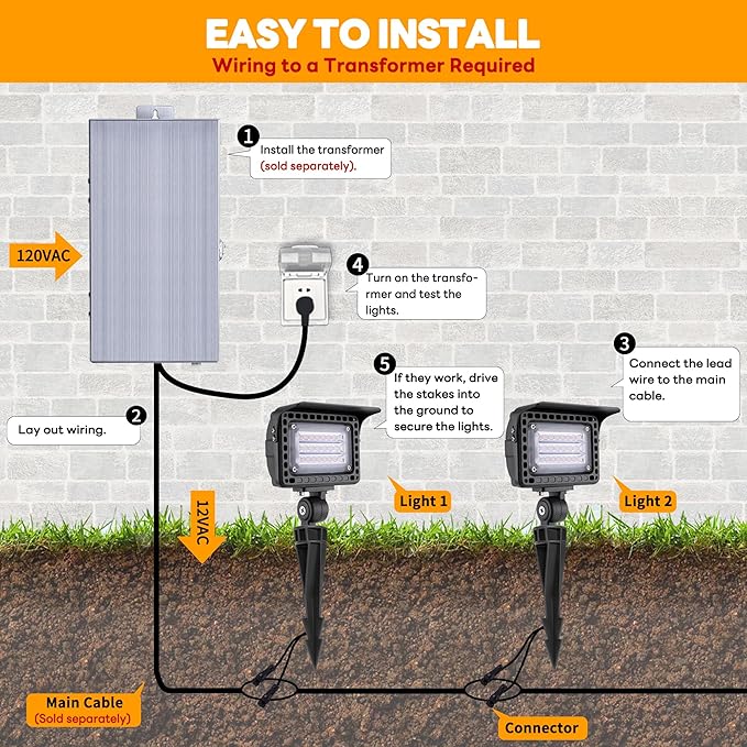 Gardenreet Low Voltage LED Flood Light - 7W Landscape Wall Wash Light - Image 8