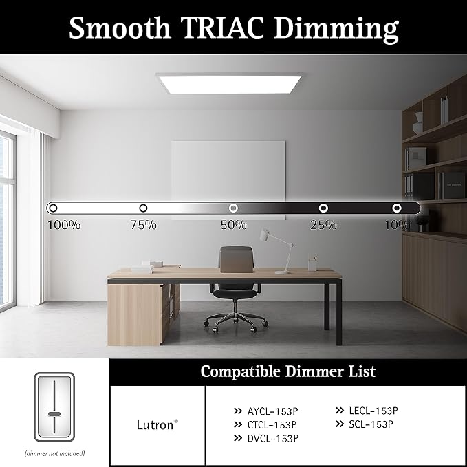 Ultralux 1x4 ft LED Light Panel - Image 4