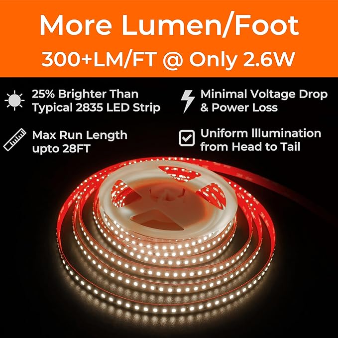24V 2835 LED Strip Lights 3500K, UL Listed, High Density 160LEDs/m Tape Light - Image 4