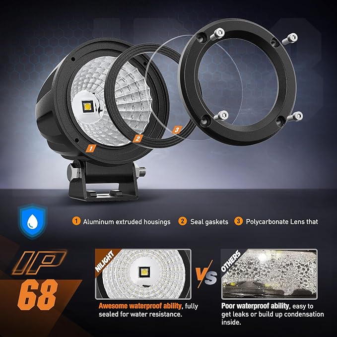 Nilight LED Light Pods 2 PCS 3" Flood Round Offroad Fog Driving Auxiliary - Image 3