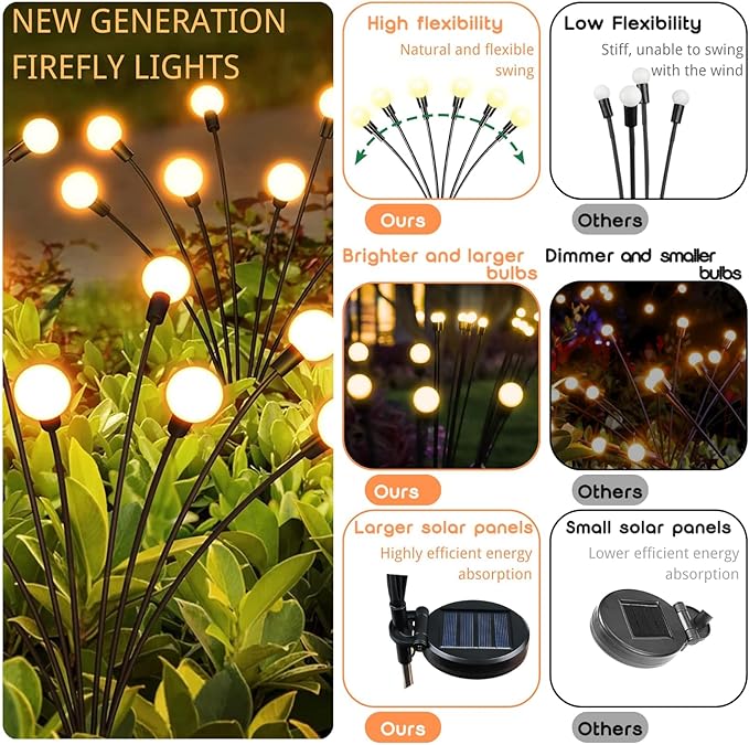 OZS 2Pack 16LED Solar Firefly Lights - Image 2