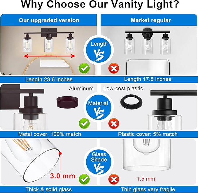 MELUCEE 3 Light Bathroom Vanity Light Oil Rubbed Bronze, Industrial Wall Light - Image 2