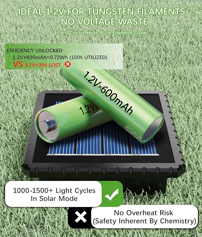 Solar Pathway Lights, 8 Pack Solar Lights Outdoor Waterproof IP65, Auto On/Off - Image 4