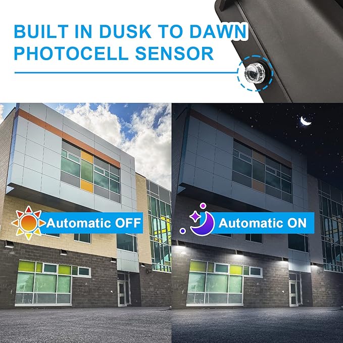 OSTEK 80W Full Cut-Off LED Wall Pack Light - Image 3