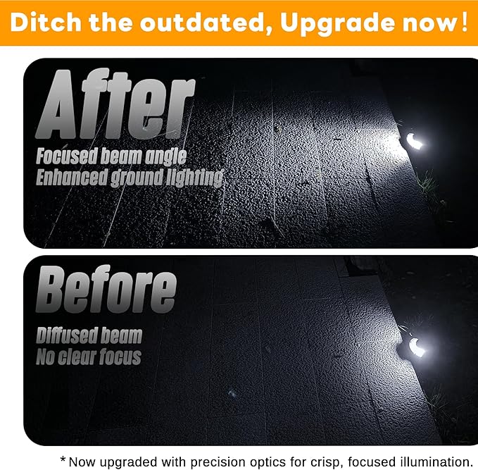 Gardenreet Landscape Low Voltage Well Light - Image 3