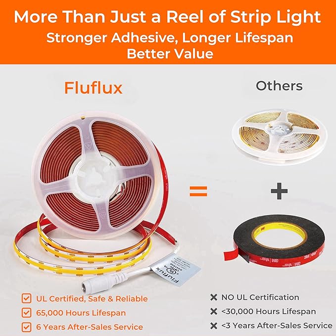 COB LED Strip Lights 4000K, 24V DC LED Tape Light - Image 8