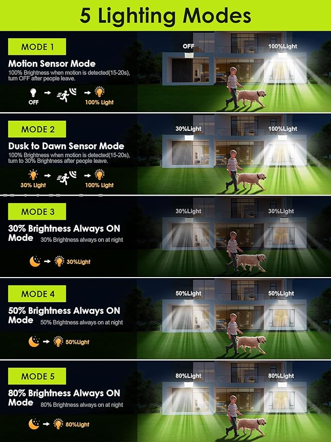 Solar Flood Lights Outdoor, Solar Motion Lights Outdoor, Remote Solar Lights - Image 4