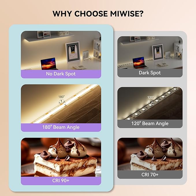 MIWISE COB LED Strip, 3000K Warm White 20ft/6.1m, Dimmable Super Bright 24V LED - Image 2