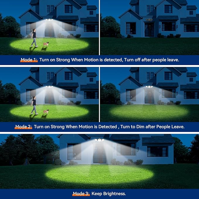 LED Security Lights Motion Sensor Outdoor Lights, 5000K Daylight, IP65 - Image 5