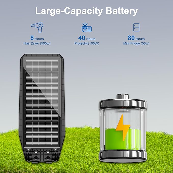 loyoele Solar Street Light Outdoor Waterproof Dusk to Dawn, 9800W Solar Parking - Image 6