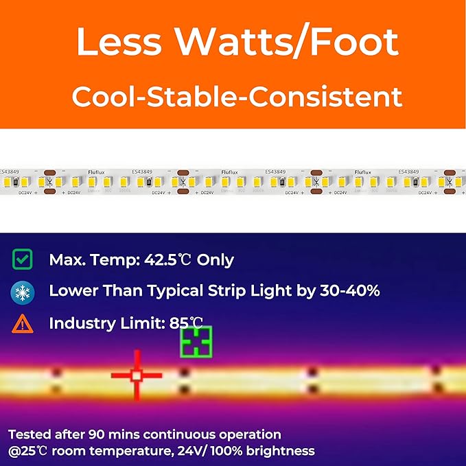 24V 2835 LED Strip Lights 3500K, UL Listed, High Density 160LEDs/m Tape Light - Image 5
