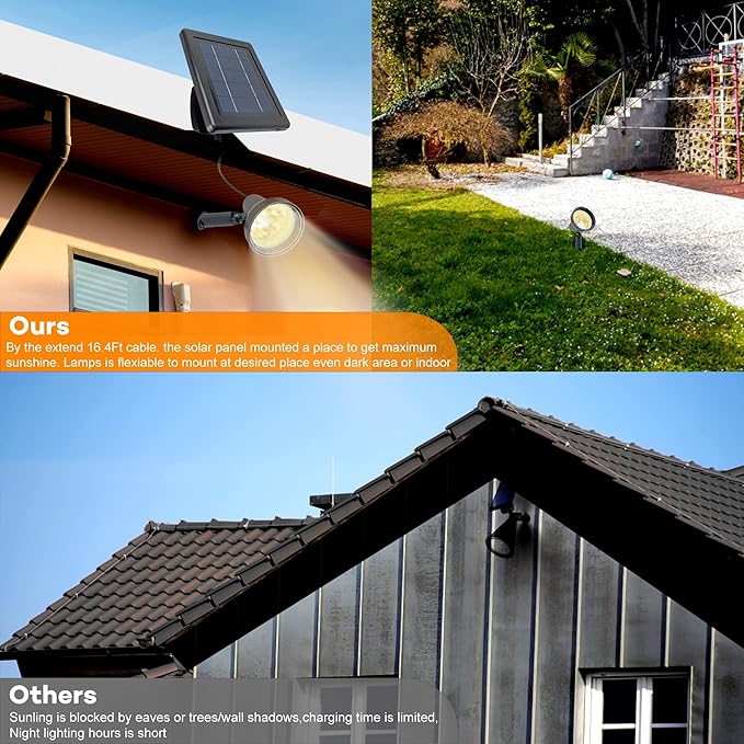 SUNLONG Solar Spotlights Outdoor Waterproof Bright Solar Wall Lights Led - Image 3