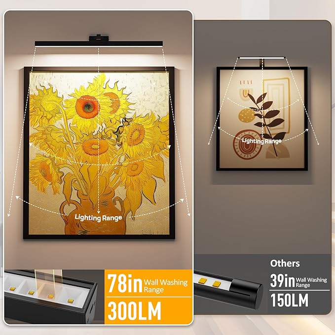 Picture Lights for Wall, Battery Operated Picture Light 24in Gallery Light for - Image 2