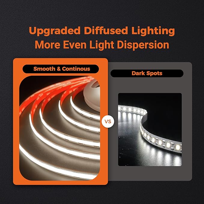 COB LED Strip Lights 4000K, 24V DC LED Tape Light - Image 7