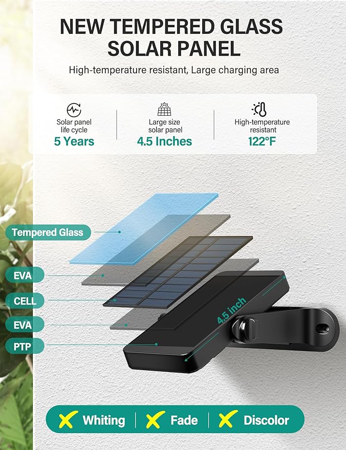 Solar Wall Lights Outdoor with Remote Control, 2200mAh Long Lasting Battery - Image 2