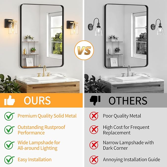 1 Light Modern Bathroom Light Fixtures Over Mirror, E26 Socket - Image 8