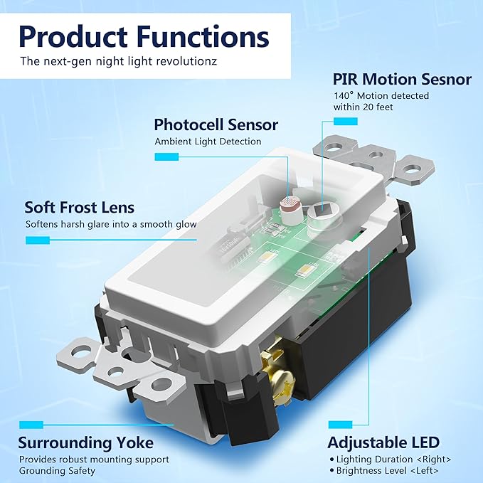 LIDER Full LED Guide Light - Image 5