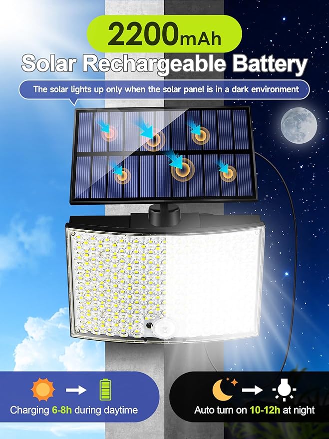 Solar Flood Lights Outdoor, Solar Motion Lights Outdoor, Remote Solar Lights - Image 5