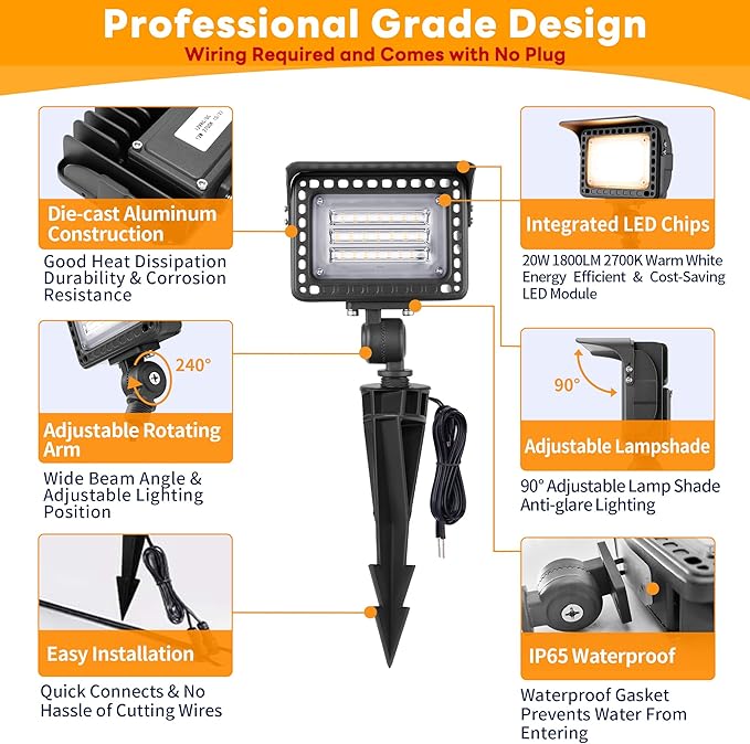 Gardenreet Landscape Flood Lights Outdoor - 20W Low Voltage LED Wall Wash Light - Image 6