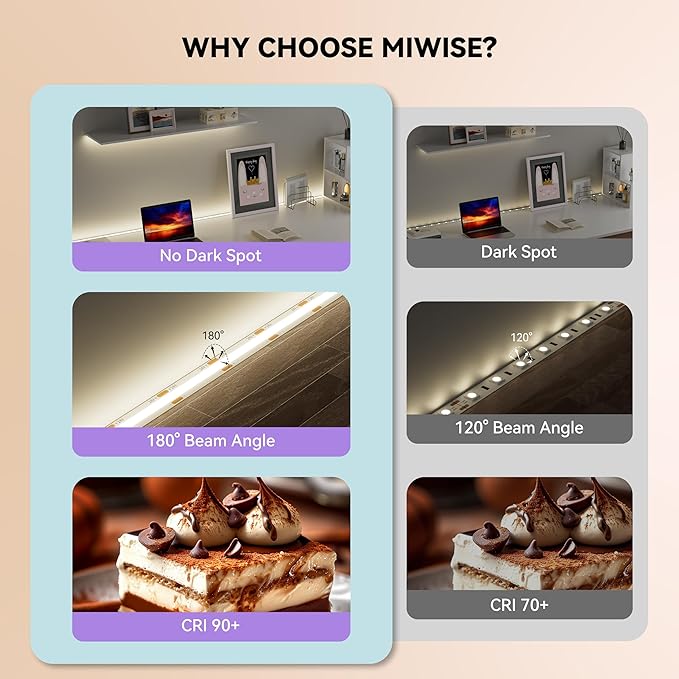 MIWISE COB LED Strip, 4000K Natural White 20ft/6.1m, Dimmable Super Bright 24V - Image 3