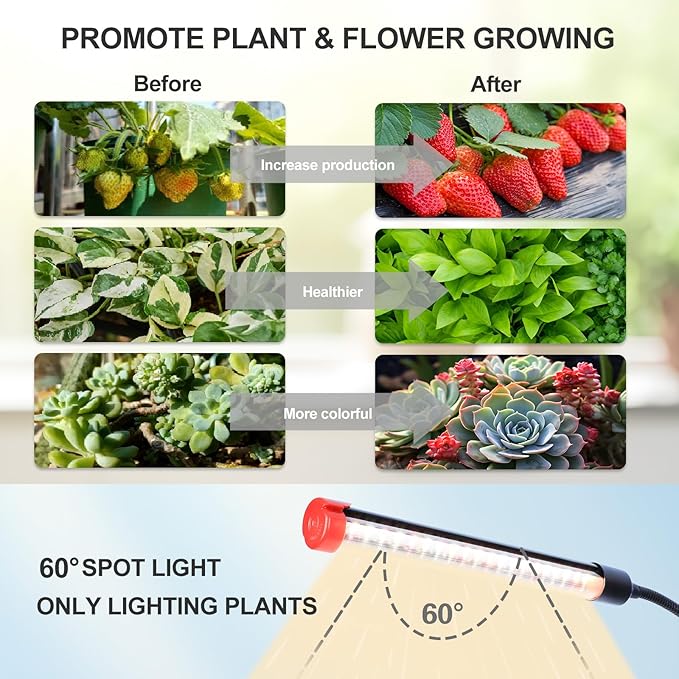 FECiDA Gamechanger! 45W 5Head Tripod Stand Tall Plant Light, 2025 Grow Lights - Image 8