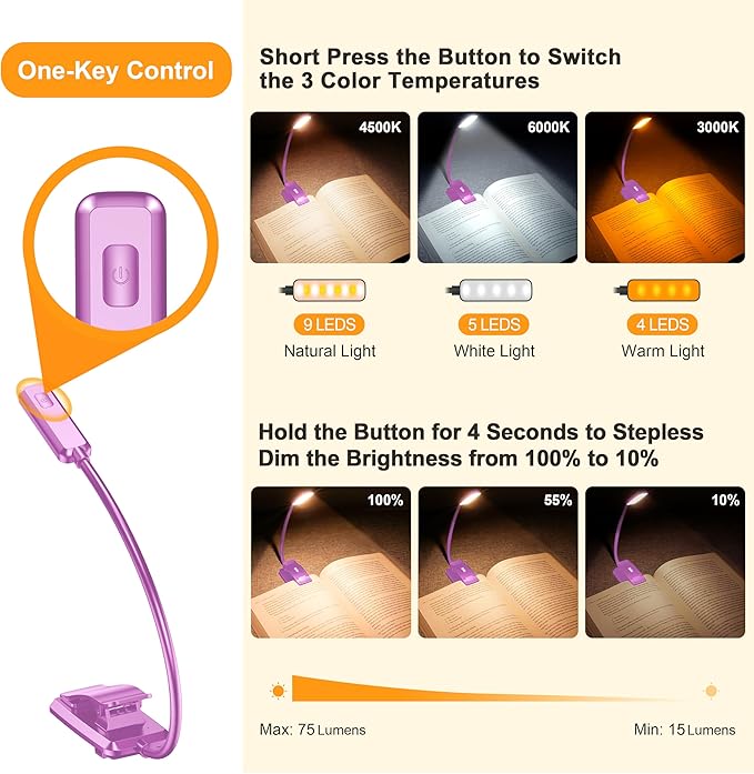 Gritin 9 LED Rechargeable Book Light - Image 3