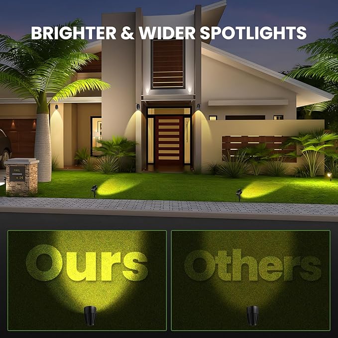 Low Voltage Landscape Lighting, 15W LED Landscape Spotlights - Image 3