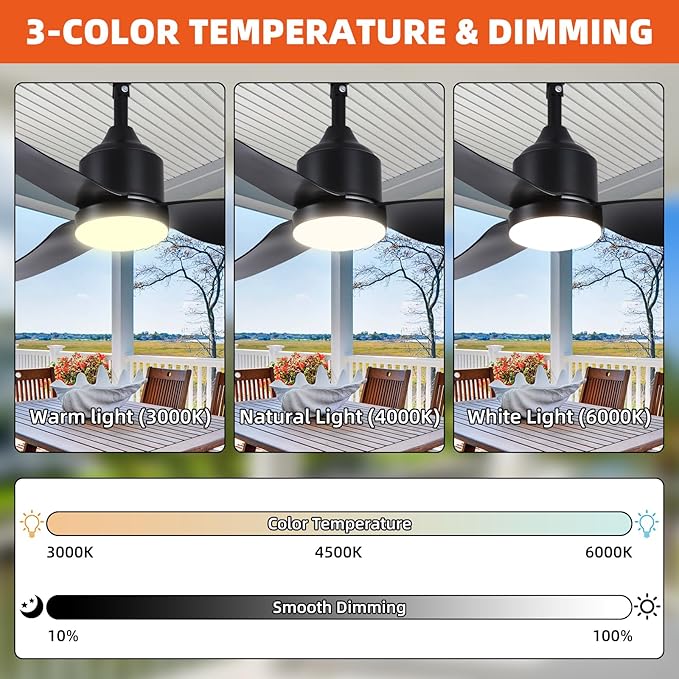 Outdoor Ceiling Fan with Light, 42 Inch Black Waterproof Outdoor Patio Fan with - Image 4