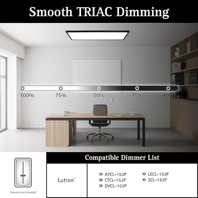 Ultralux 1x4 ft Surface Mount Ceiling Light Panel – Slim, Edge Lit, Flush Mount - Image 5