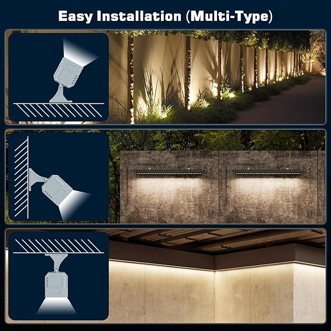 Smart Wall Washer Lights Adjustable Color Temperature 2700K-6500K, 72W 9600lm - Image 6