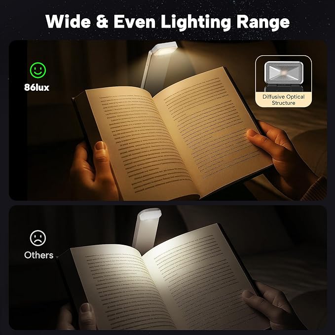 86lux Book Light, Rechargeable Clip-On LED Reading Light - Image 2