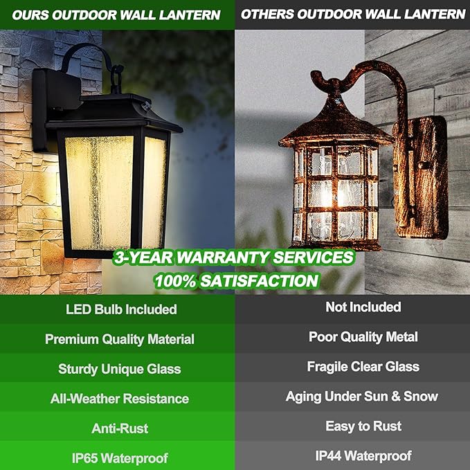 LED Dusk to Dawn Outdoor Wall Lantern - Image 6