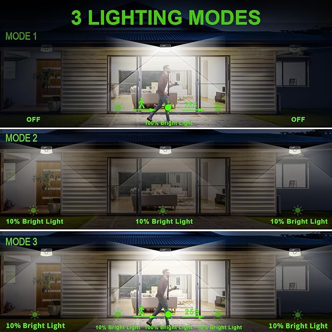 Aootek New Solar Motion Sensor Lights 120 LEDs - Image 4