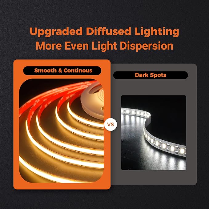 2700K COB LED Strip Lights, 24Volt Premium Flexible Tape Light - Image 7
