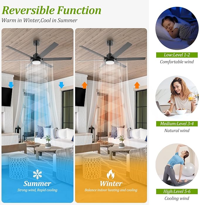 64 inch Ceiling Fans with Lights and Remote&APP, Industrial Ceiling Fan - Image 3
