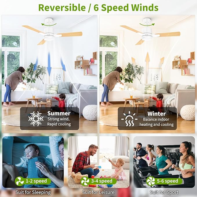 Ceiling Fans with Lights, 42 Inch Low Profile Ceiling Fan with Light and Remote - Image 4