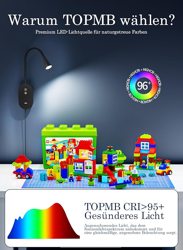 Wall Reading Light for Bed – 4 Color Modes, 5‑Level Dimmable Reading Lamp - Image 3