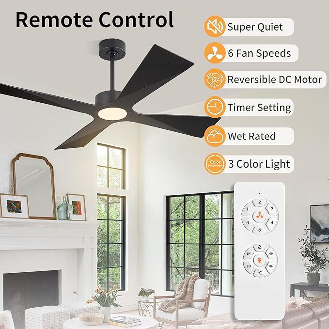 WINGBO 64" Wet Rated Outdoor Ceiling Fan - Image 2