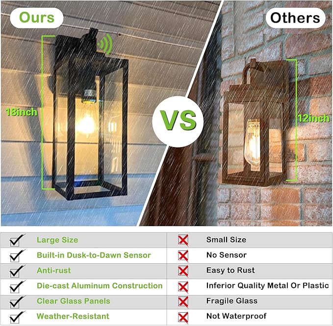 hykolity Large Size Dusk to Dawn Outdoor Wall Lanterns, 18 Inch Outdoor Wall - Image 2