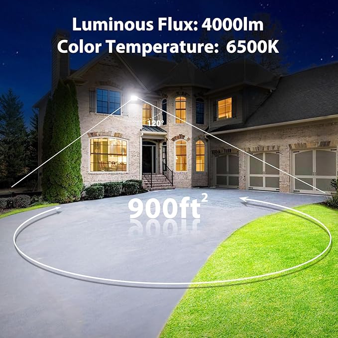 Onforu 40W Flood Lights Outdoor, 4000lm Bright LED Work Light - Image 2