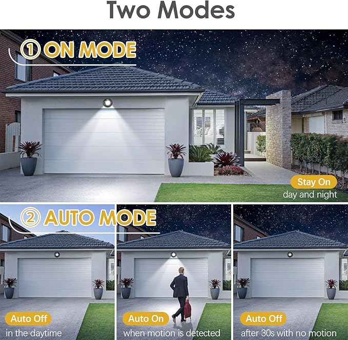 ProGreen 6000K Battery Motion Sensor Light Outdoor Waterproof Wireless LED - Image 3