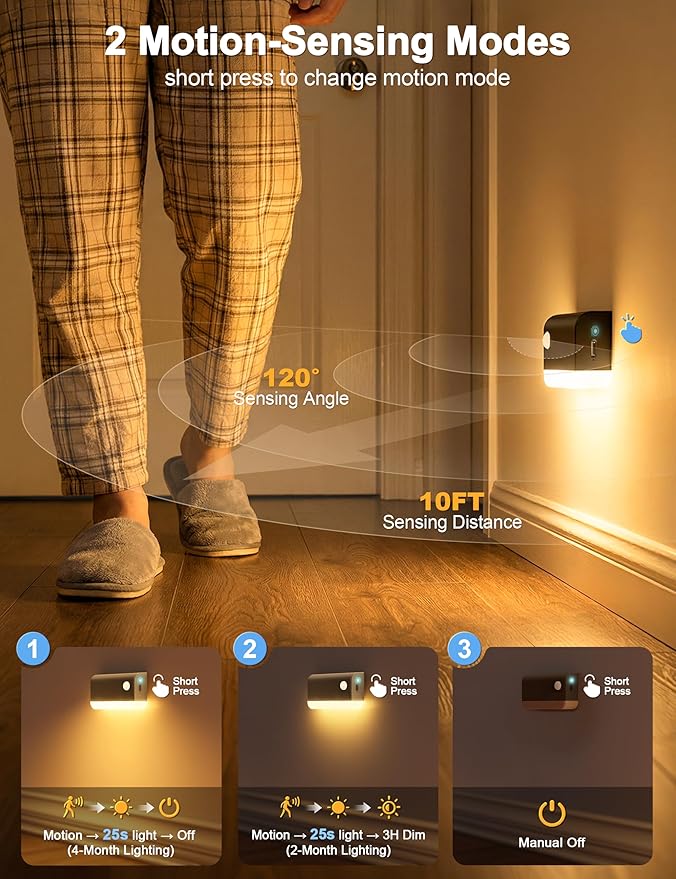 NIORSUN Motion Sensor Night Lights, 3 Pack Black Rechargeable 2-Mode Stair - Image 2