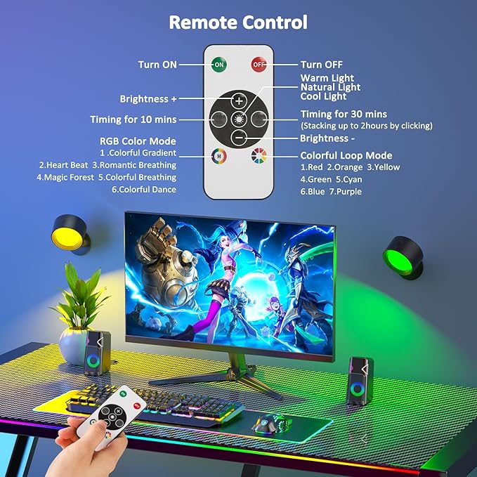 Lightbiz LED Wall Lights 2 Pcs - Image 5