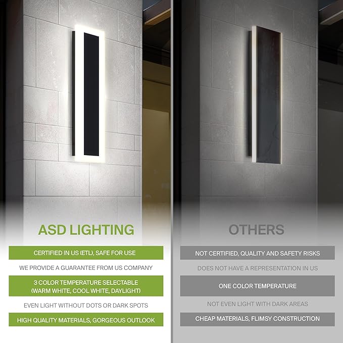 ASD LED 48" Long Wall Mount Light Fixture, Outdoor & Indoor Linear Sconce | 3CCT - Image 4