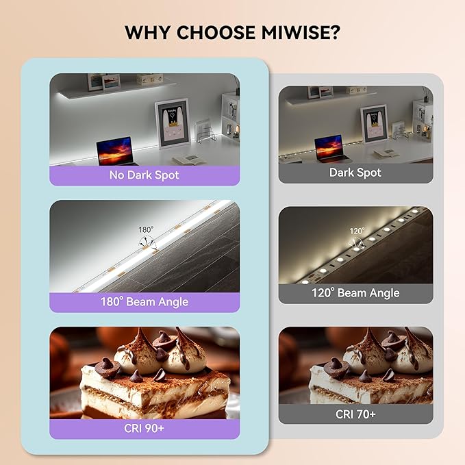 MIWISE White LED Strip Lights, COB LED Strip Light 6000K Daylight White - Image 3