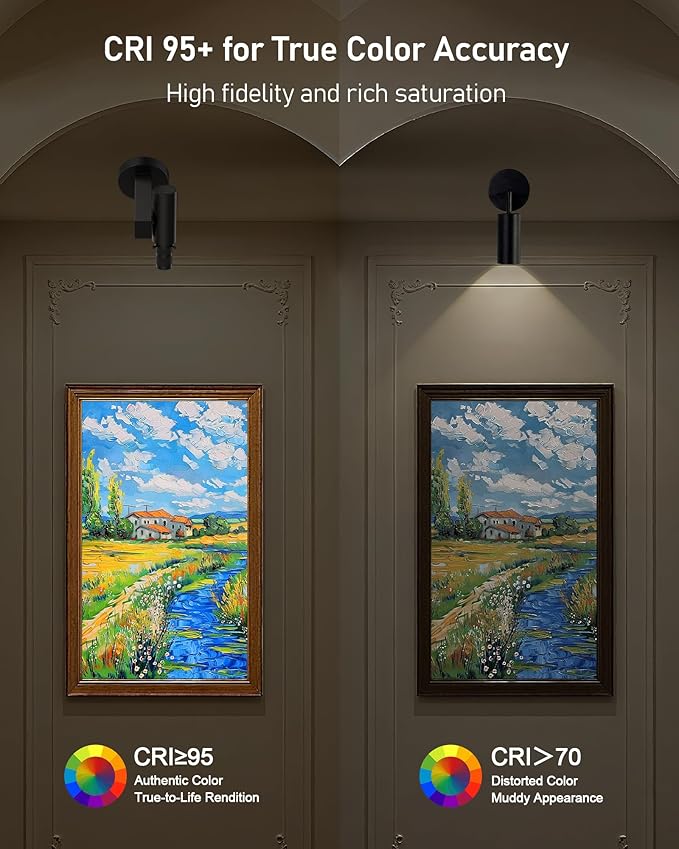 Glendan LED Picture Light: Adjustable Aperture - Image 3
